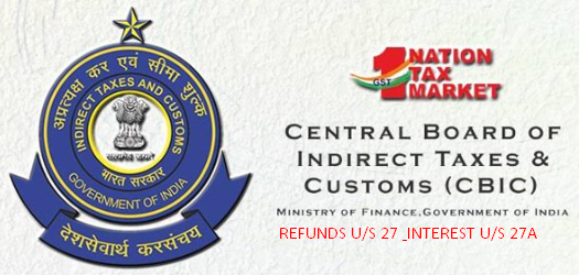 WRITE UP ON REGULATORY FRAMEWORK IN CASE OF RELATED PARTY IMPORT- SVB